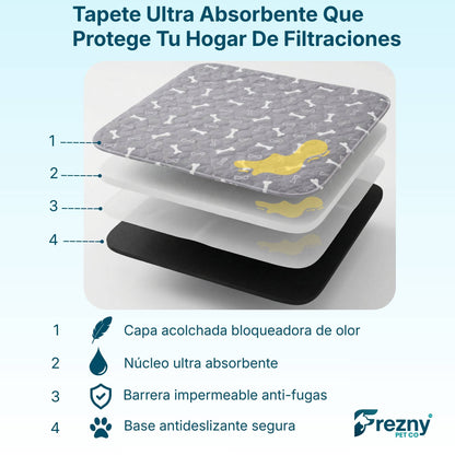 Sistema Frezny™ Tapete + Spray de Atracción